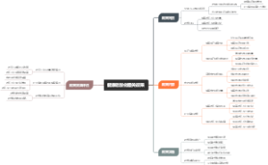 健康老龄化相关政策