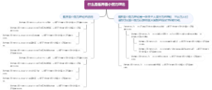 什么是临界最小努力理论