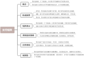 支付矩阵