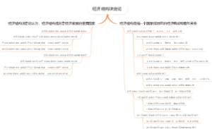 经济结构决定论