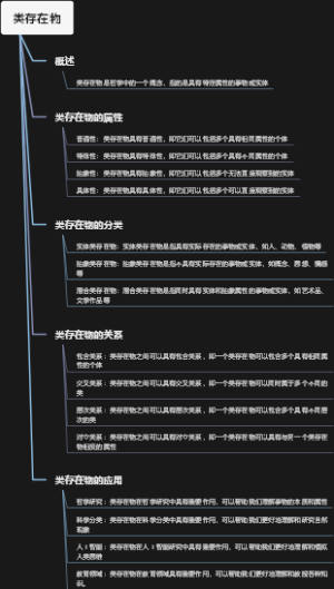 类存在物