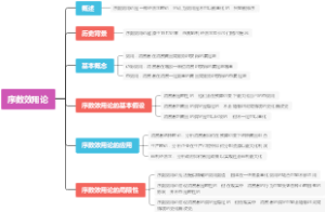 序数效用论