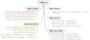 存量解决法