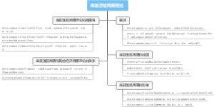 库兹涅兹周期理论