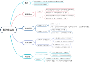 拉姆塞法则