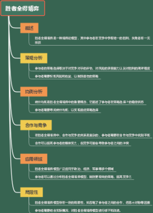 胜者全得博弈