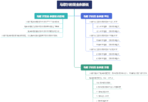 马歇尔的现金余额说