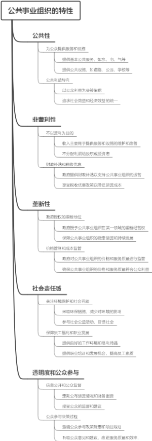 公共事业组织的特性