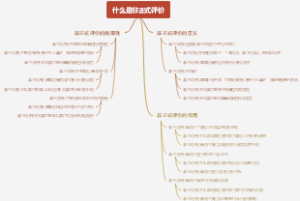 什么是非正式评价