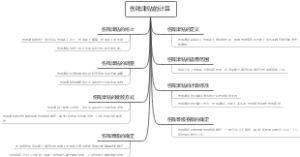 伤残津贴的计算