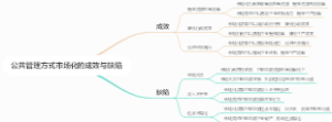 公共管理方式市场化的成效与缺陷