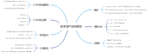 资本资产定价模型