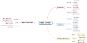 螃蟹团队与其他团队