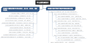 什么是机械设计