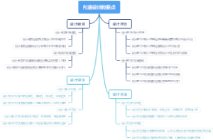 内涵设计的要点