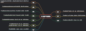 什么是产品规格