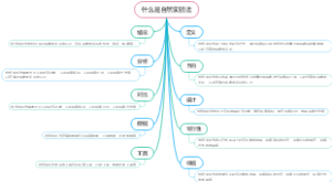 什么是自然实验法