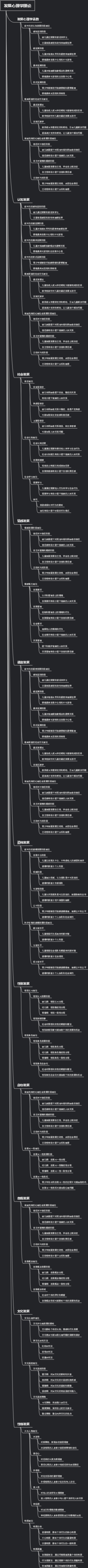 发展心理学理论