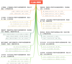 什么是心理原理