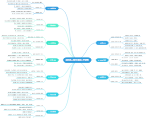 成功男人如何摆脱心理疲劳