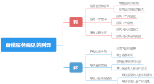 自我服务偏见的利弊