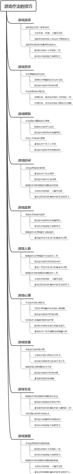 游戏疗法的技巧