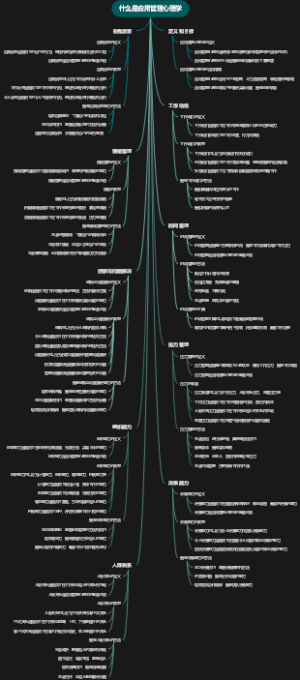 什么是应用管理心理学
