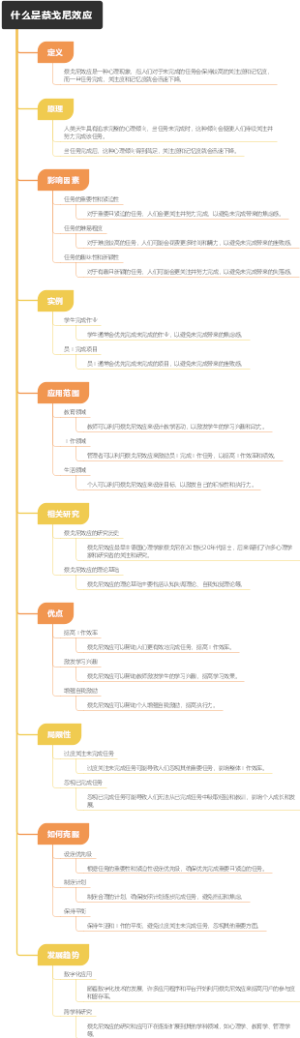 什么是蔡戈尼效应