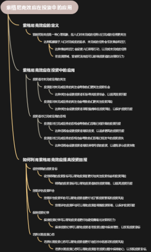 紫格尼克效应在投资中的应用