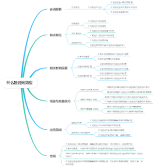 什么是月光效应