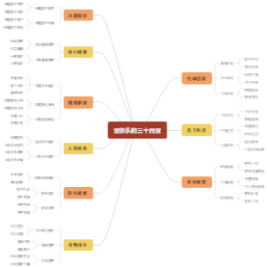 亚快乐的三十而亚