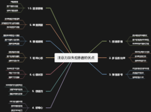 注意力缺失症患者的优点