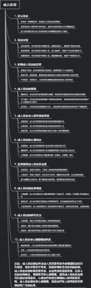 成人依恋