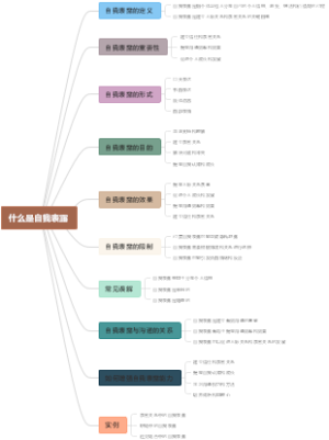 什么是自我表露