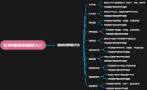 如何判断情绪粒度的大小