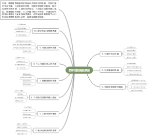 群体性孤独的原因