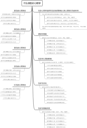 什么是色彩心理学