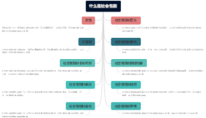 什么是社会性别