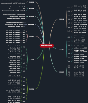 什么是色彩心理