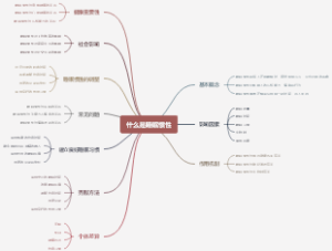 什么是睡眠惯性