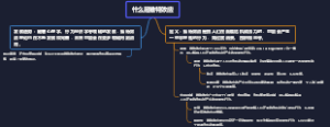 什么是维特效应