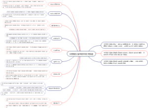卡普格拉妄想症的相关报道