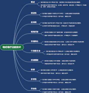 格式塔疗法的技术