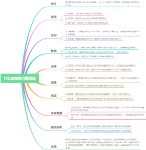 什么是海格力斯效应