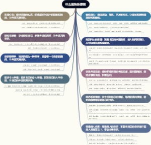 什么是快乐原则