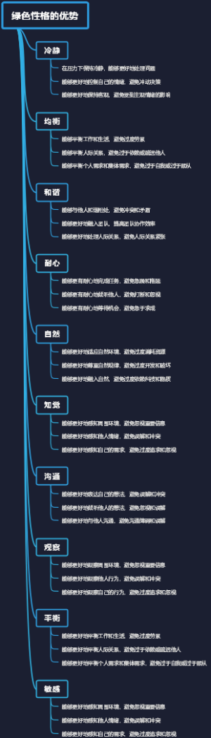 绿色性格的优势