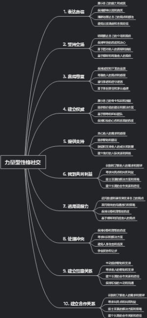 力量型性格社交