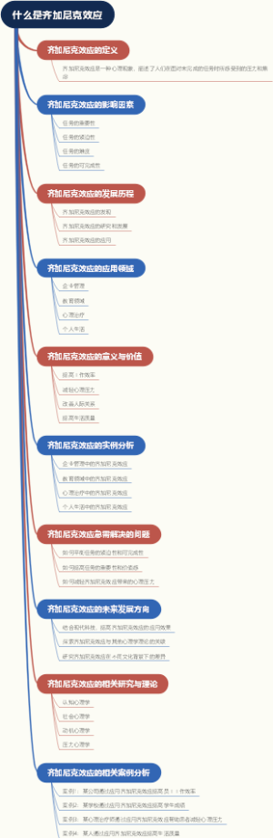 什么是齐加尼克效应