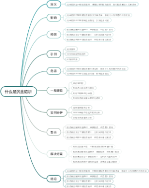 什么是沉金陷阱