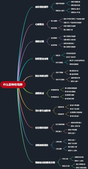 什么是存在陷阱